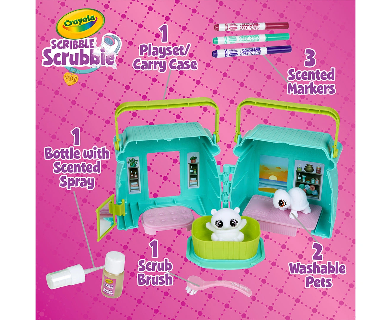 Products